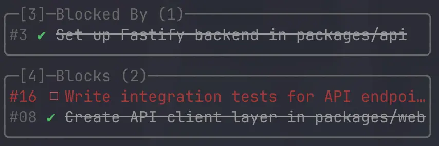 Huba - Task dependencies